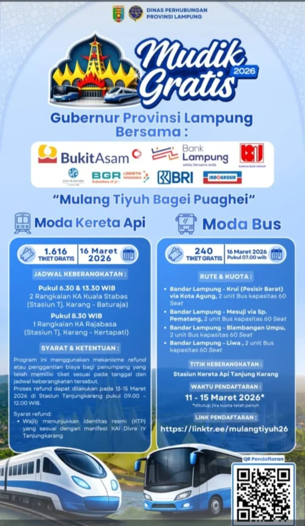 Pemrov Lampung Gelar Program Mudik Gratis 2026,Gubernur Mirza:Warga Bisa Naik Kereta dan Bus Tanpa Biaya