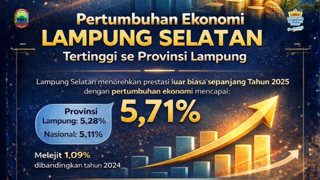 *Pertumbuhan Ekonomi Lampung Selatan Meroket 5,71 Persen, Lampaui Provinsi dan Nasional*