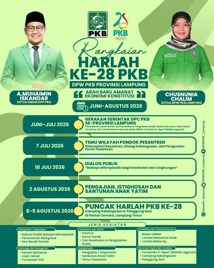 PKB Lampung Siapkan Rangkaian Harlah ke-28, Hadirkan Pasar Murah hingga Camping Kebangsaan