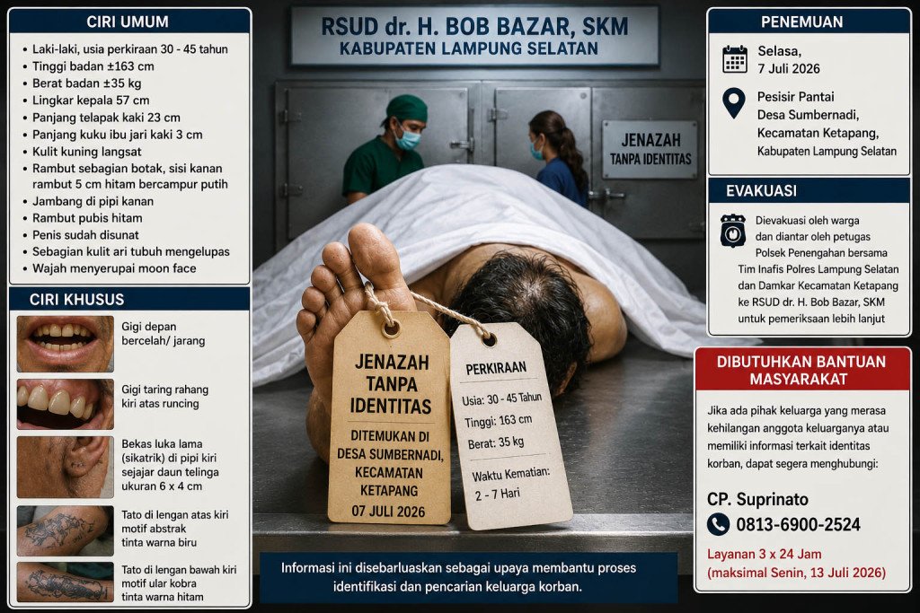 RSUD Bob Bazar Rilis Ciri-Ciri Jenazah Tanpa Identitas di Pesisir Ketapang, Warga Diminta Sebarkan Informasi Ini