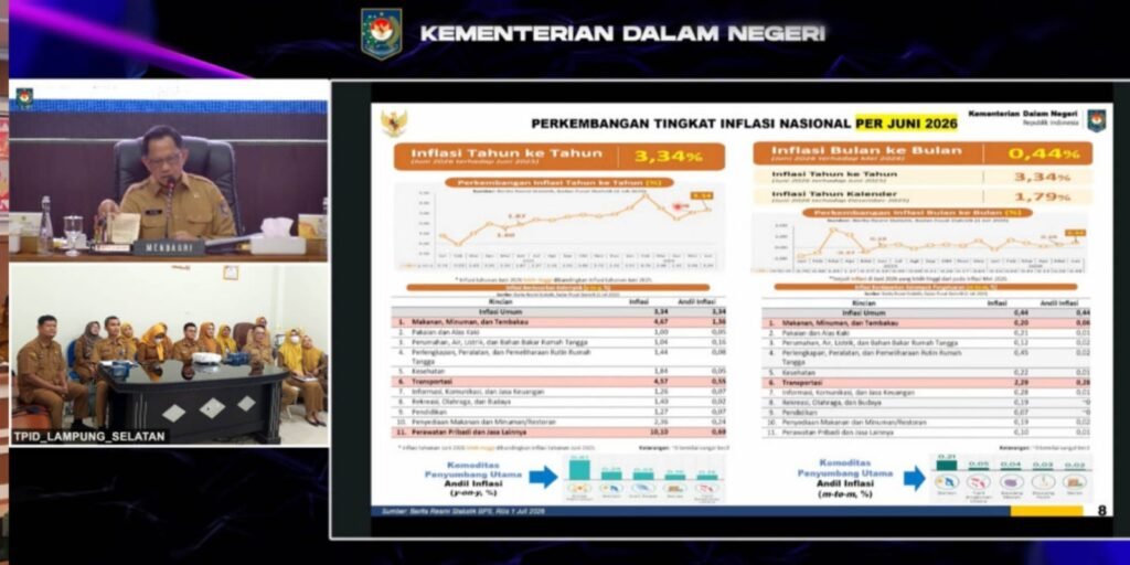 Respons Cepat Arahan Mendagri, TPID Lampung Selatan Perkuat Pengendalian Inflasi demi Jaga Harga Pangan dan Daya Beli Warga
