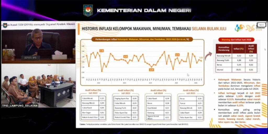 TPID Lampung Selatan Perkuat Sinergi Lintas Sektor, Jaga Stabilitas Harga Kebutuhan Pokok untuk Lindungi Daya Beli Masyarakat